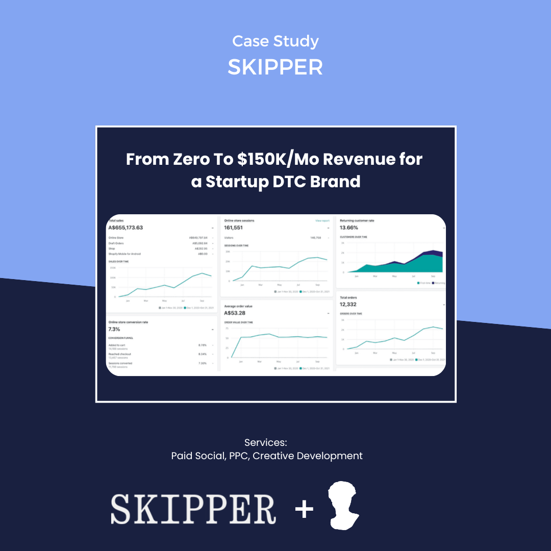 DTC vs. B2B SaaS marketing is the same game